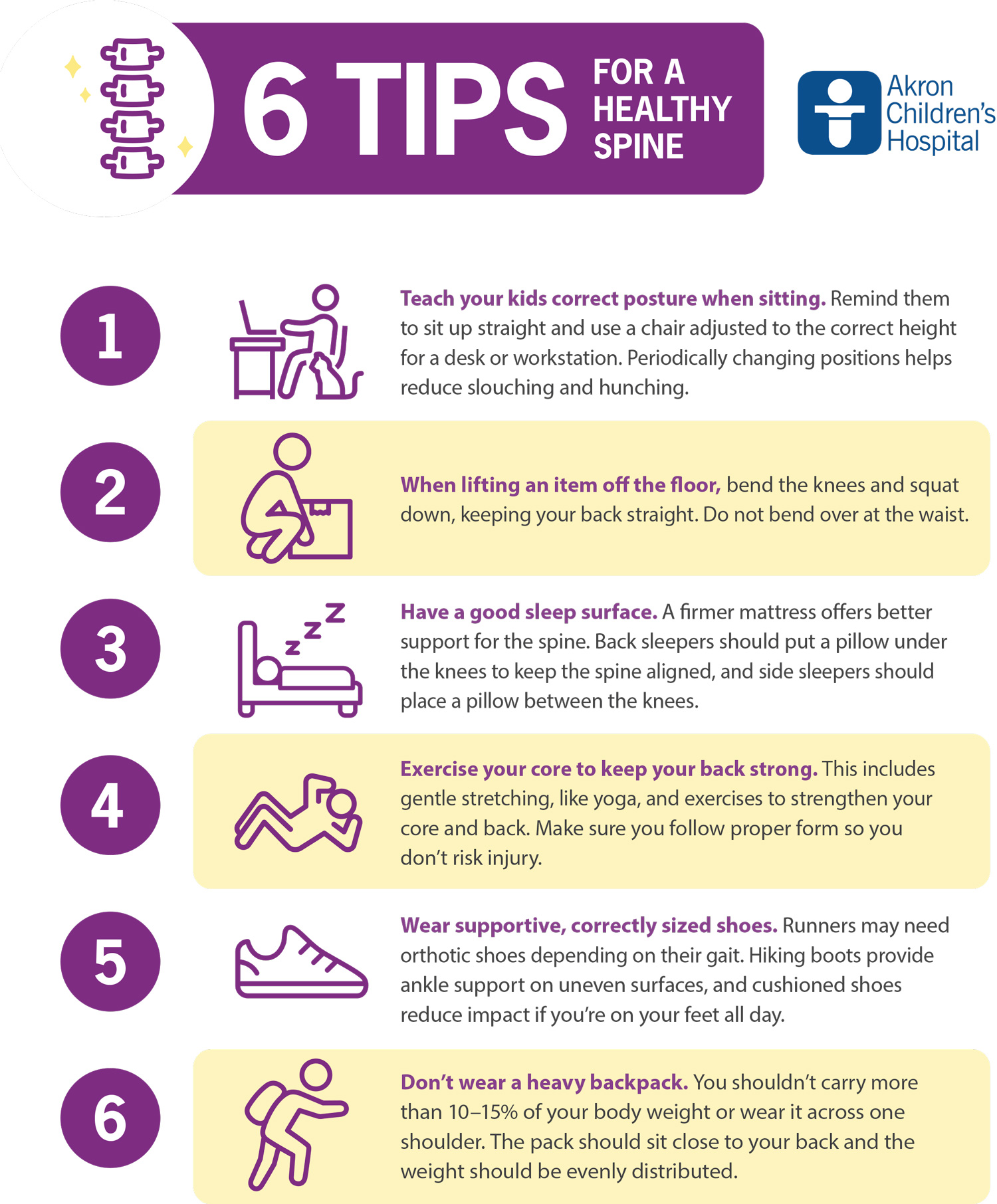 6 tips for a healthy spine : Inside Children's Blog