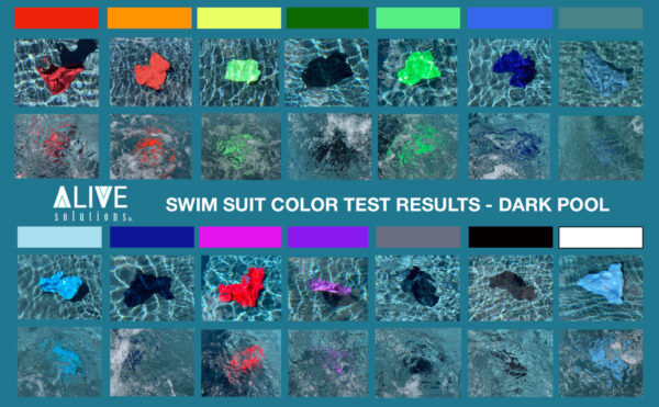 Color Test for Kids' Swimsuits Show Best Colors Are Neon
