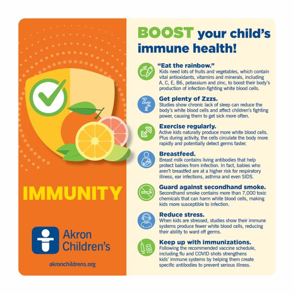 Boost immune health