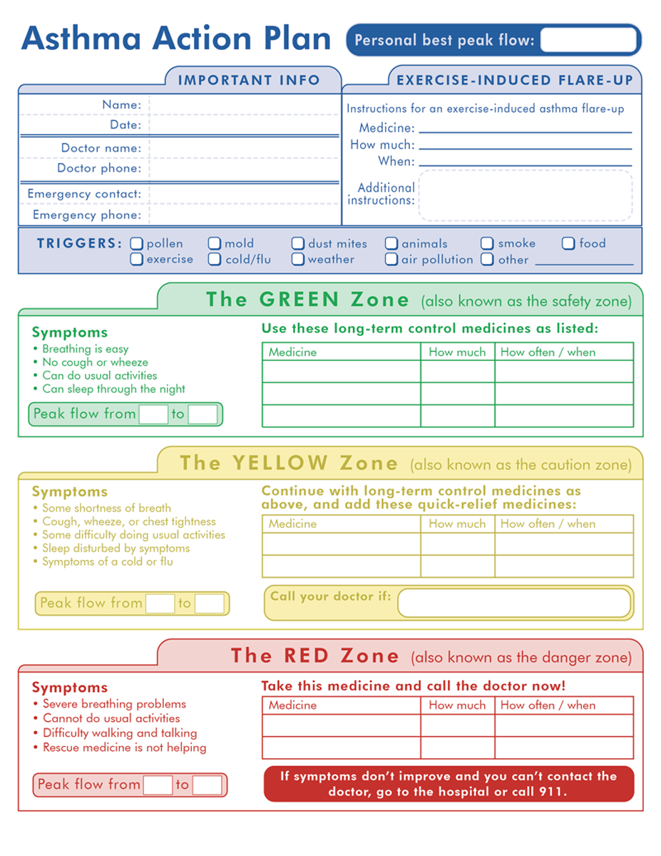 Printable Asthma Action Plan